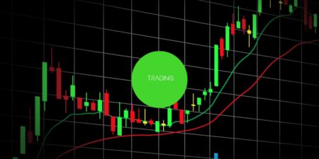 Discover Flexible Market Opportunities Through CFD Trading