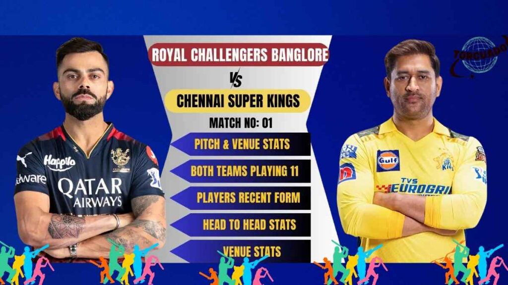 Royal Challengers Bengaluru Vs Chennai Super Kings Stats